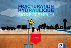Gaz de schiste et fracturation hydraulique