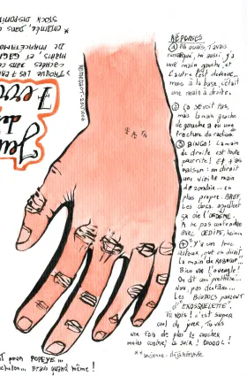 Jeu des 7 erreurs sur deux mains : les réponses