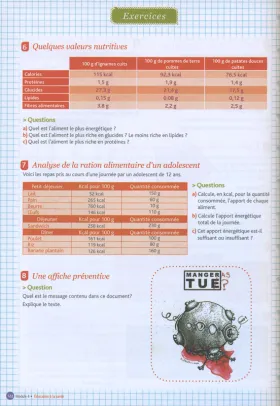 Manger(as) tu(e) ? - publication dans "Sciences & Technologies" - Nathan Ed.