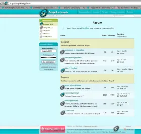 Webdesign de Drupalfr.org