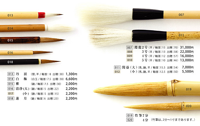 Matériel beaux-arts à kyōto – Japon