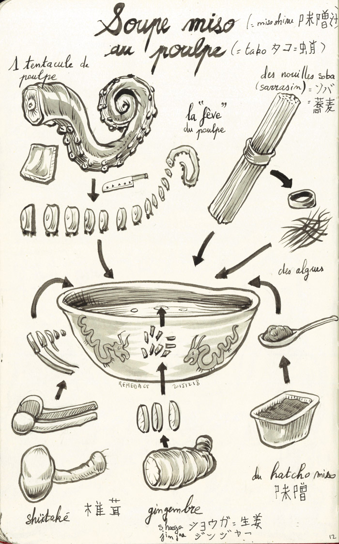 Octopus miso soup -Lost in kyoto #6