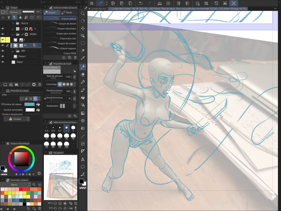 Manga tips : figurines Body Kun & Chan