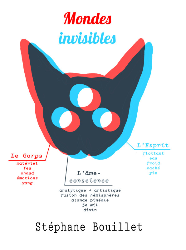 Mondes invisibles stephen bouillet logo origines
